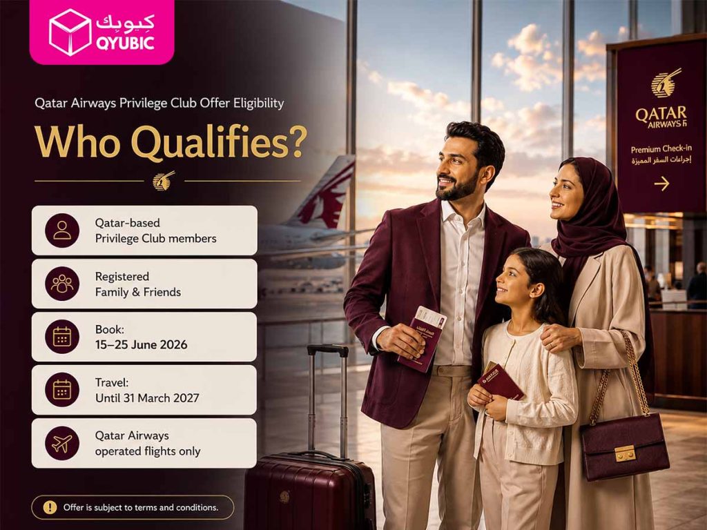 Qatar Airways bonus Avios offer eligibility checklist for Privilege Club members and Family & Friends before booking