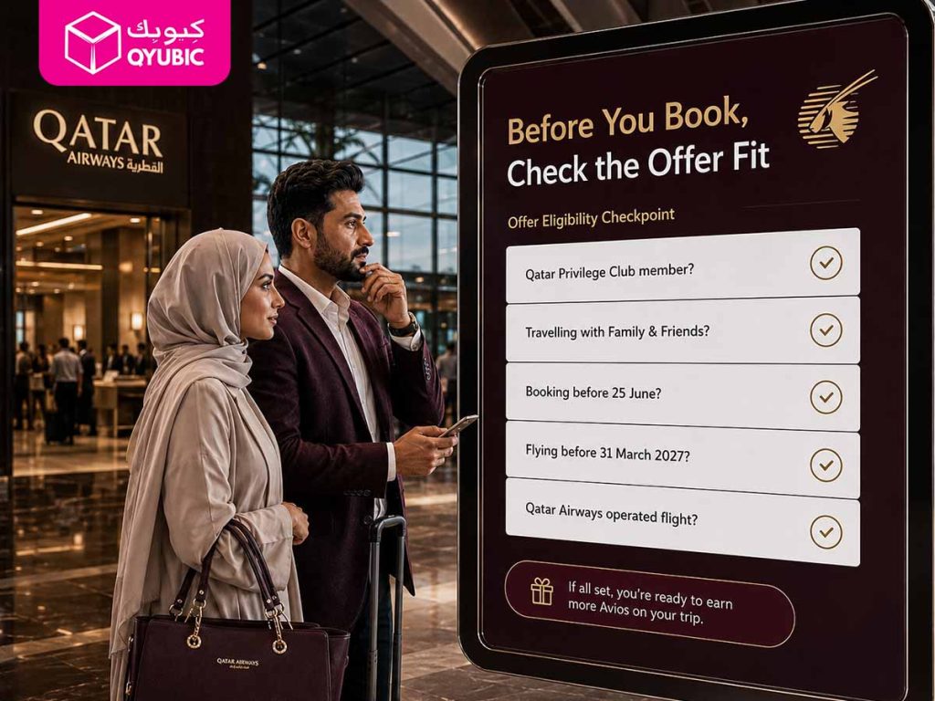 Qatar Airways Privilege Club offer eligibility for Qatar-based members, registered Family & Friends, booking dates and Qatar-operated flights