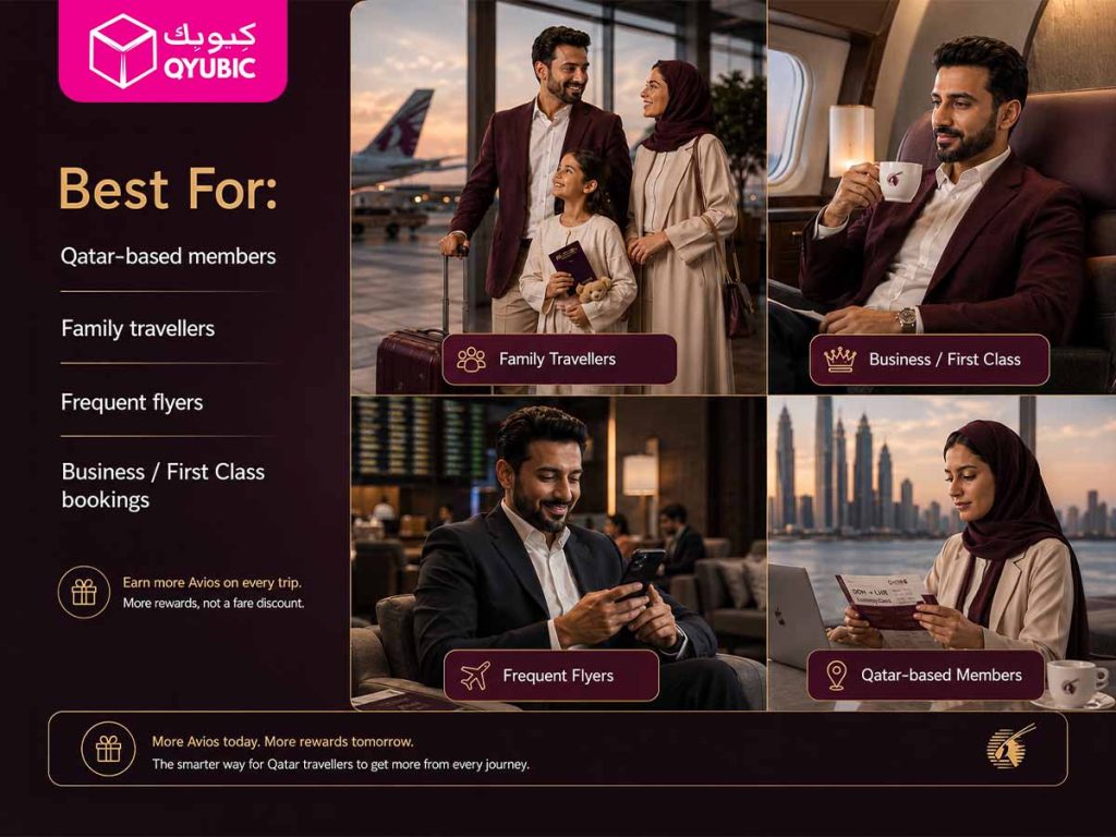 Qatar Airways Privilege Club bonus Avios offer for Qatar-based members, family travellers, frequent flyers and Business or First Class passengers