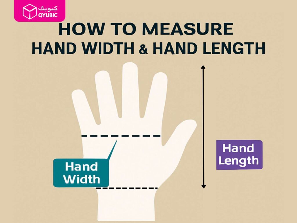 An infographic on how to take the key measurements for kids football gloves .