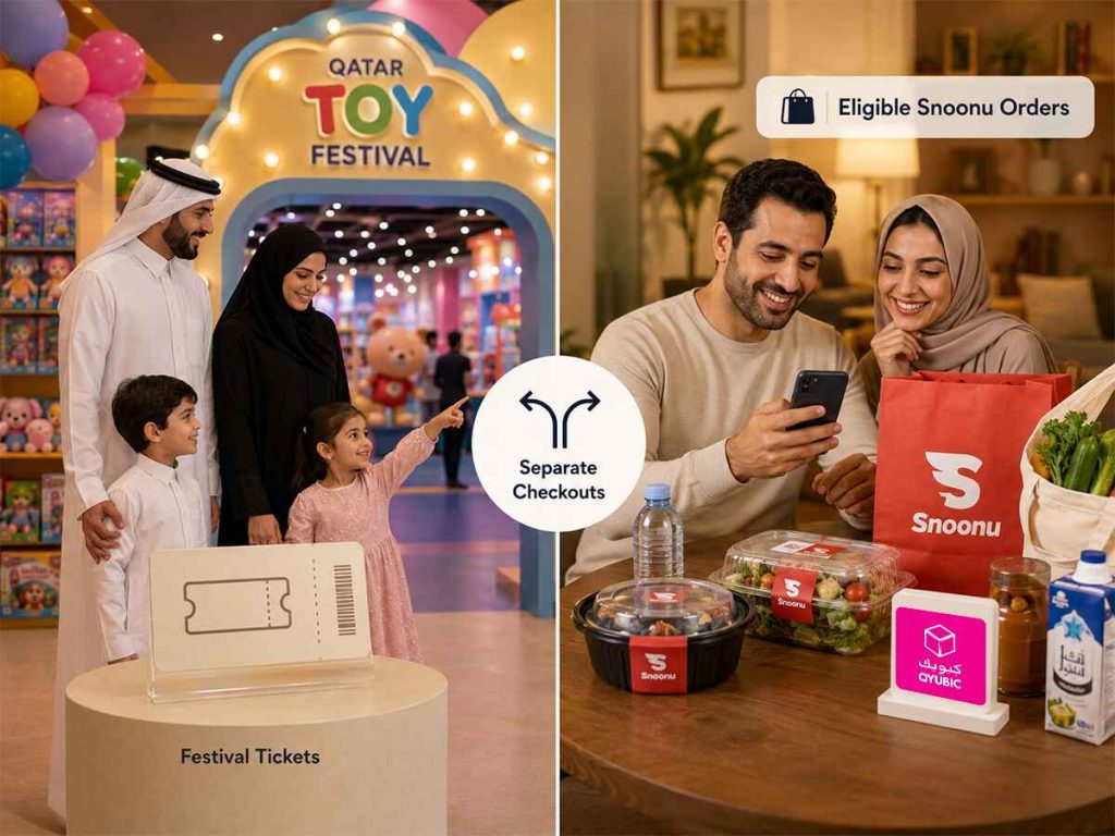 Split image showing Qatar Toy Festival ticket booking separately from a family using Snoonu for eligible food and grocery orders at home | QYUBIC VERIFIED COUPON CODE