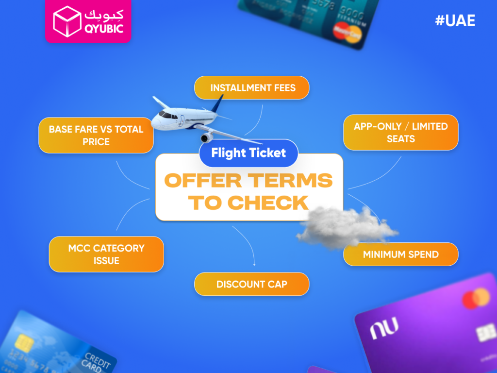 Key terms to check for credit card flight ticket offers, including base fare vs. total price, minimum spend, discount caps, and other essential terms for maximizing travel discounts.