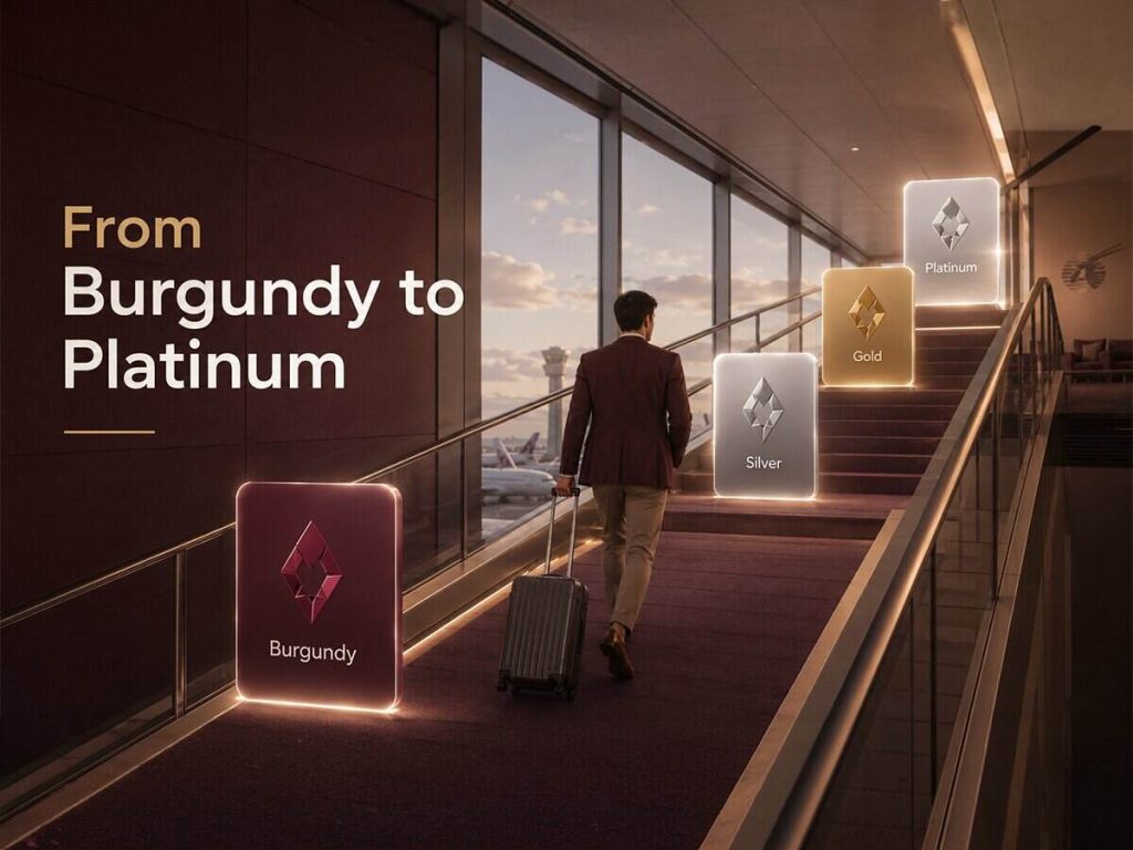 Qatar Airways Privilege Club tiers explained showing Burgundy, Silver, Gold and Platinum membership progression at an airport | QYUBIC VERIFIED COUPON CODES