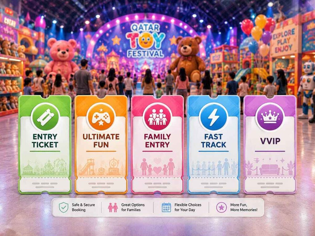 Colourful Qatar Toy Festival ticket cards showing Entry Ticket, Ultimate Fun, Family Entry, Fast Track and VVIP options | QYUBIC VERIFIED COUPON CODE