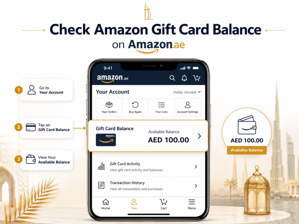 Phone screen showing how to check Amazon gift card balance in UAE through Amazon.ae account dashboard