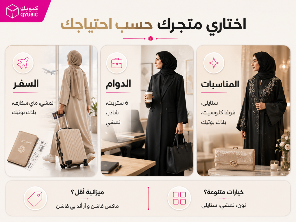 كيوبك | دليل اختيار متجر العبايات حسب السفر أو الدوام أو المناسبات في السعودية