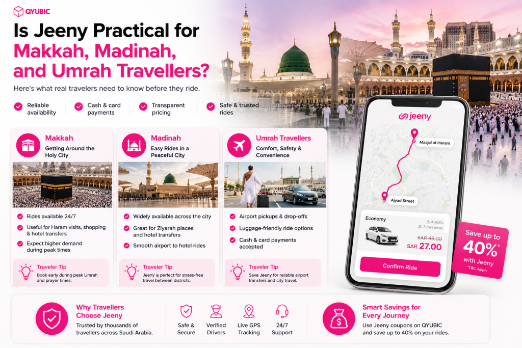 Jeeny ride options for Umrah travellers in Makkah and Madinah, including airport, hotel and Haramain train transfers.