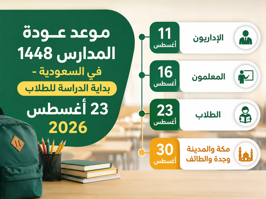 موعد عودة المدارس 1448 في السعودية - بداية الدراسة للطلاب 23 أغسطس 2026