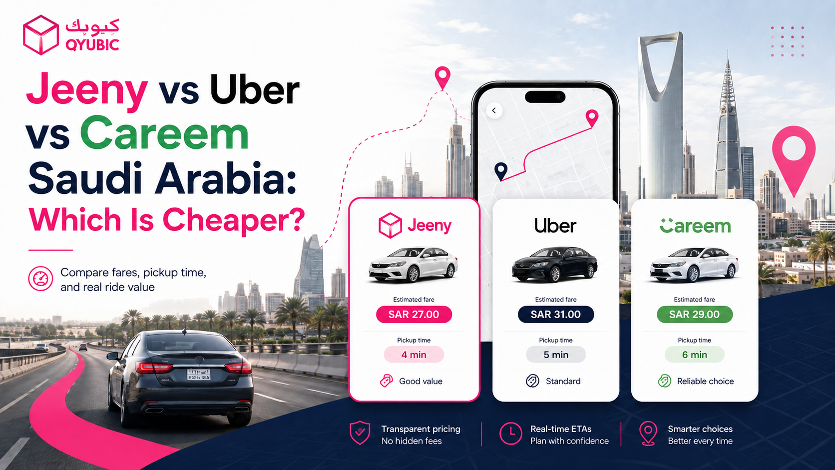 Jeeny vs Uber vs Careem Saudi Arabia comparison showing estimated fares, pickup times, Riyadh roads and ride options.